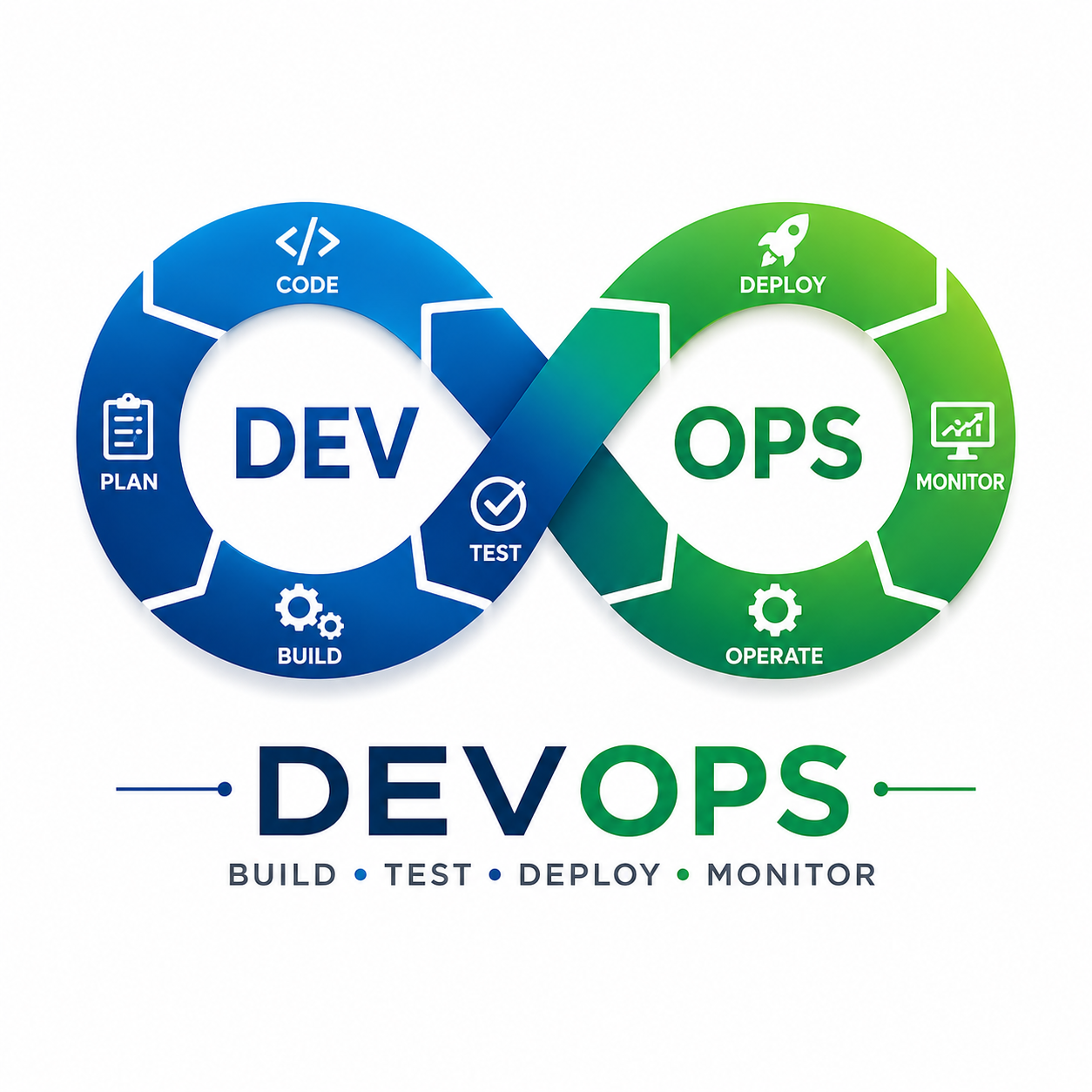 DevOps Logo